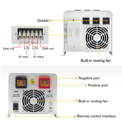 LVYUAN 3000 W Wechselrichter-Ladegerät DC 12 V AC 110 V reiner Sinus-Wechselrichter mit LCD-Display Solar-Windkraft-Wechselrichter