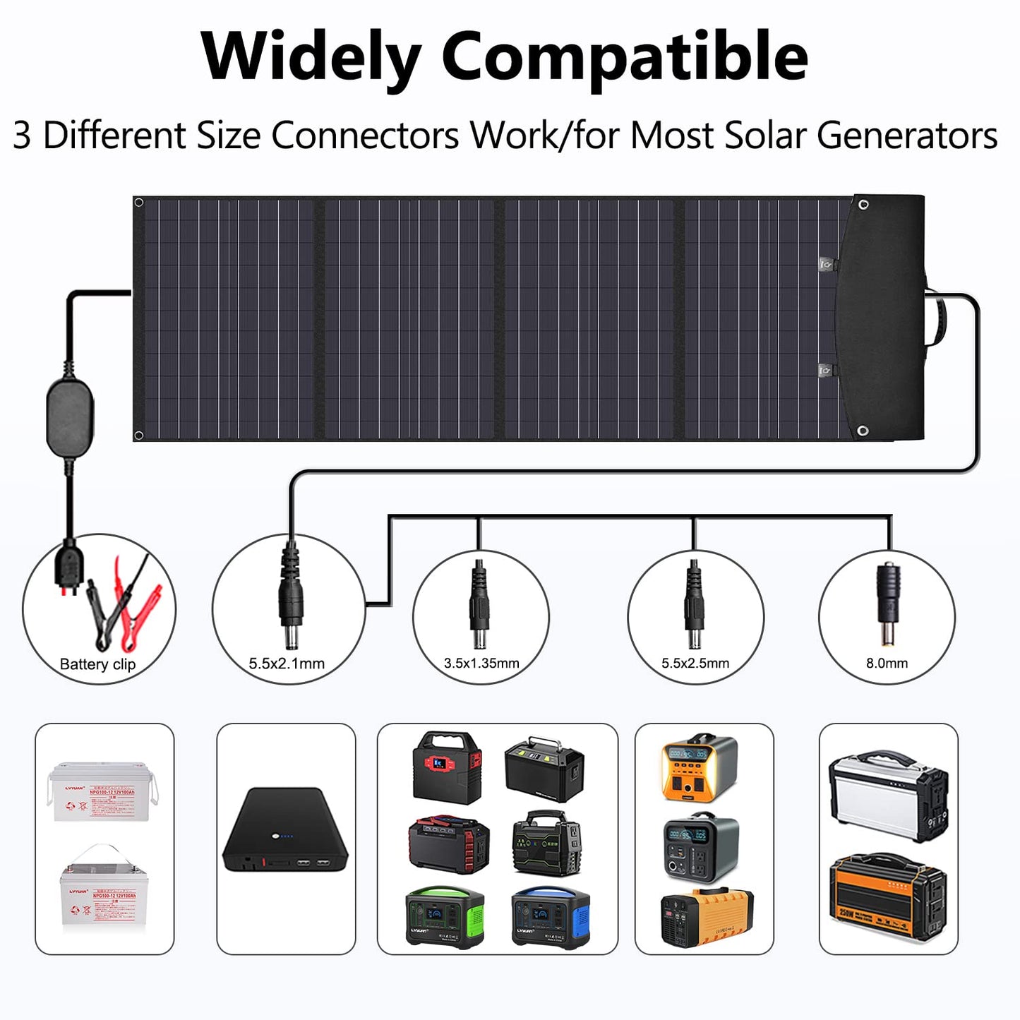 LVYUAN Panneau solaire portable 120 W avec béquilles réglables, pliable, étanche IP65 pour camping-car, extérieur, camping, tablettes, occultant