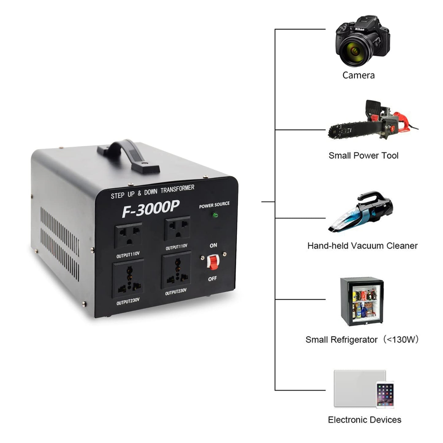 LVYUAN 3000-Watt-Leistungswandler von 110 V Wechselstrom auf 220 V, Aufwärts- und Abwärtstransformator